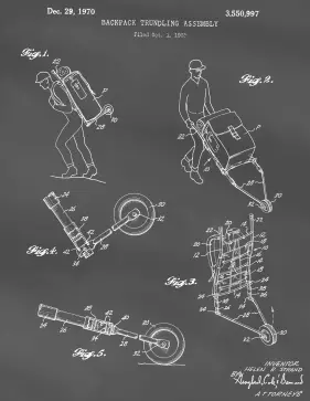 Trundling Backpack Patent on Blackboard Printable Patent