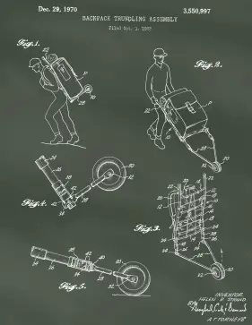 Trundling Backpack Patent on Chalkboard Printable Patent