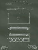 Billiards Patent on Chalkboard